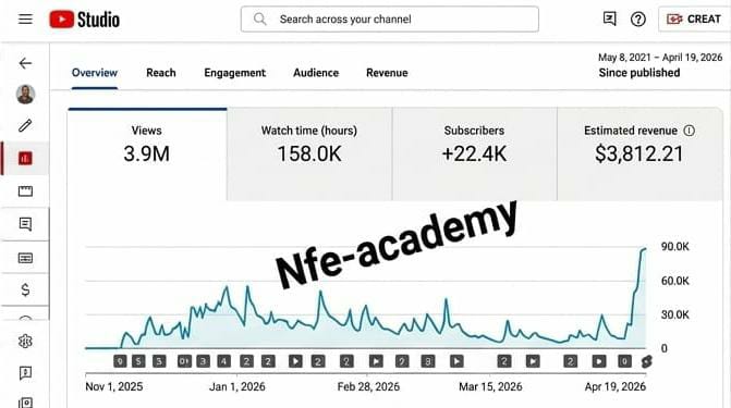 Student earning proof — YouTube Revenue • 3.9M Views